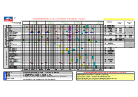 Calendrier CNC 2025 2026 Ed4
